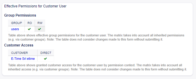 Effective Permissions for Customer User Widget