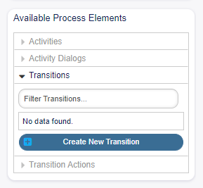 Book Ordering - Transitions