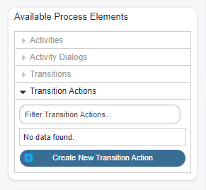 Book Ordering - Transition Actions