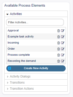 Book Ordering - Activities