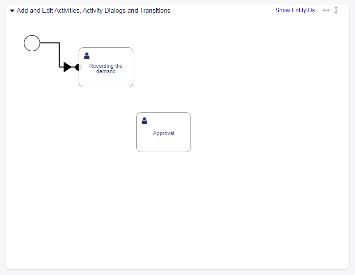 Book Ordering - Second Activity On Canvas