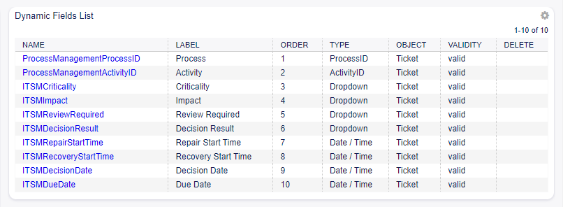 Dynamic Field Management
