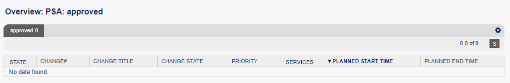 Projected Service Availability