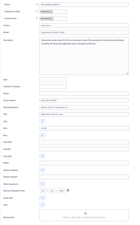 Configuration Item Duplicate