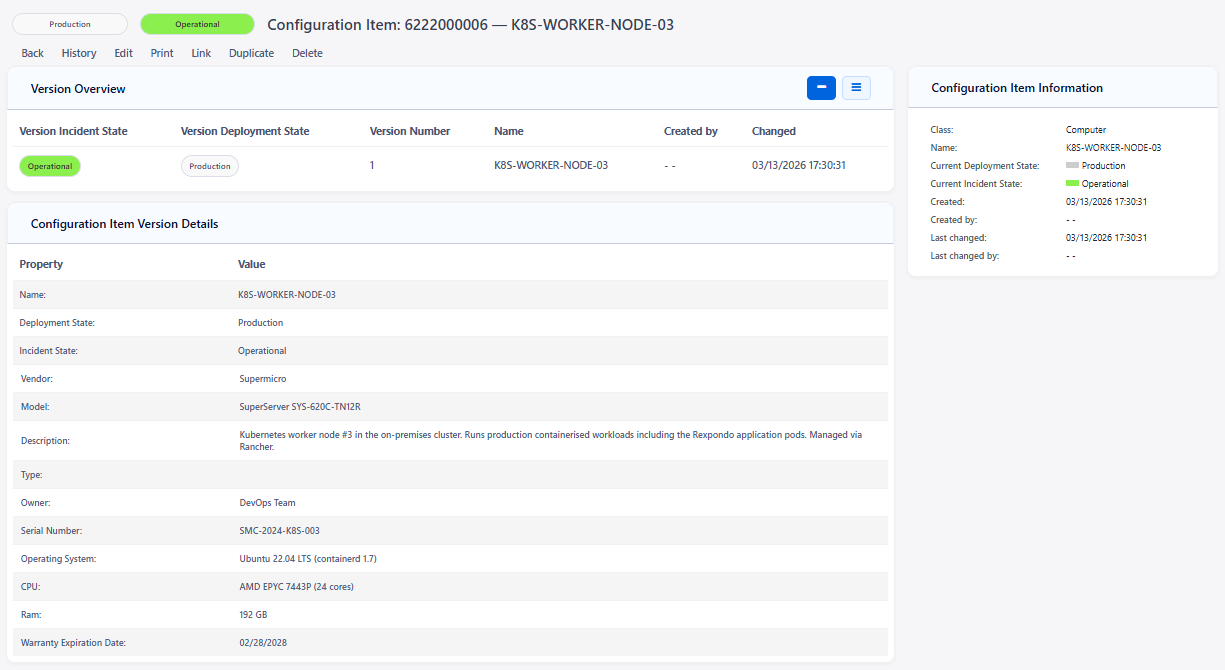 Configuration Item Zoom