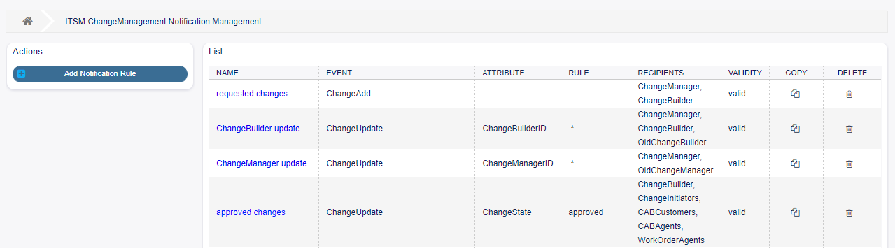 Copy / Delete Change Notification Management