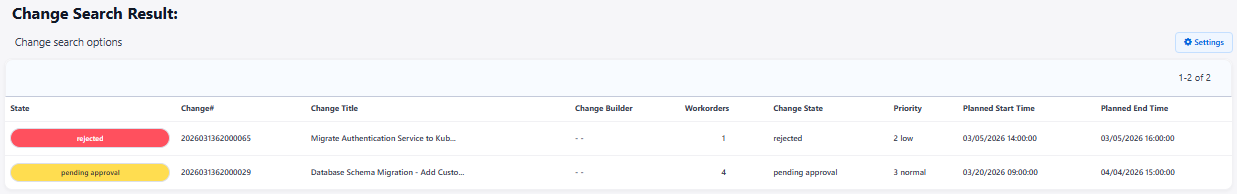 ITSMChange Search Results