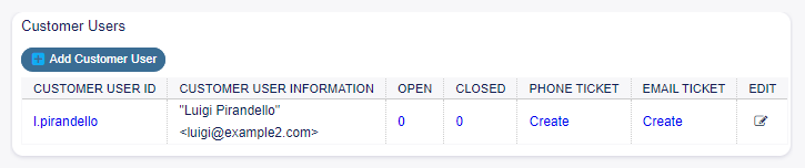 Customer Users Widget