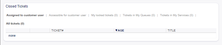 Closed Tickets Widget