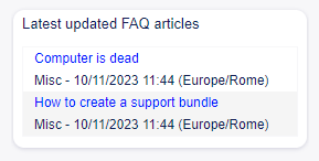 Latest Updated FAQ Articles Widget