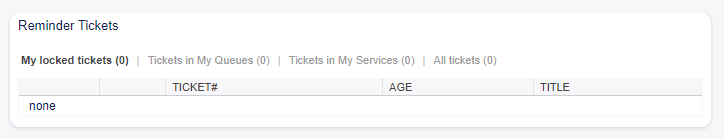 Reminder Tickets Widget