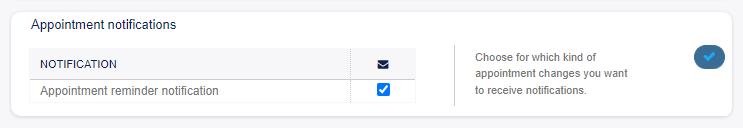 Appointment Notifications Widget