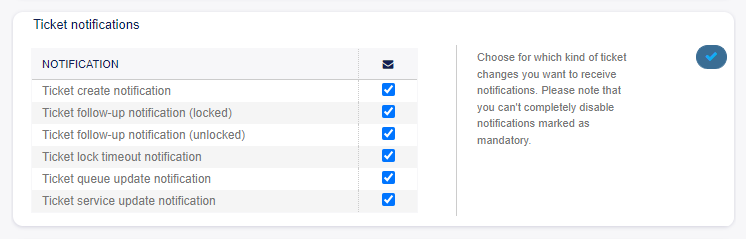 Ticket Notifications Widget
