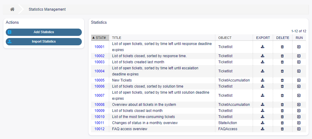 Statistics Overview Screen