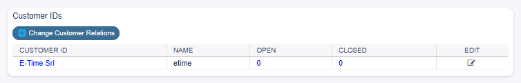 Customer IDs Widget