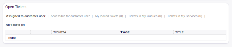 Open Tickets Widget