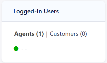 Logged-In Users Widget