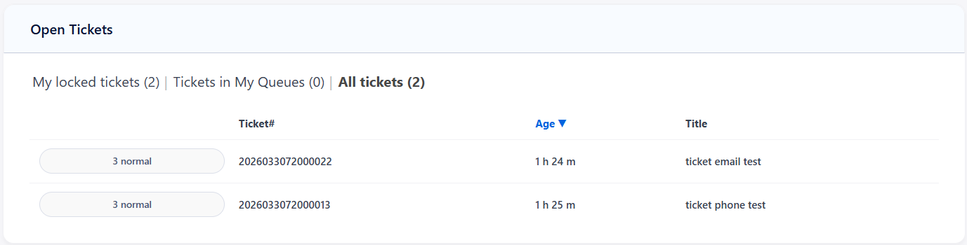 Open Tickets Widget
