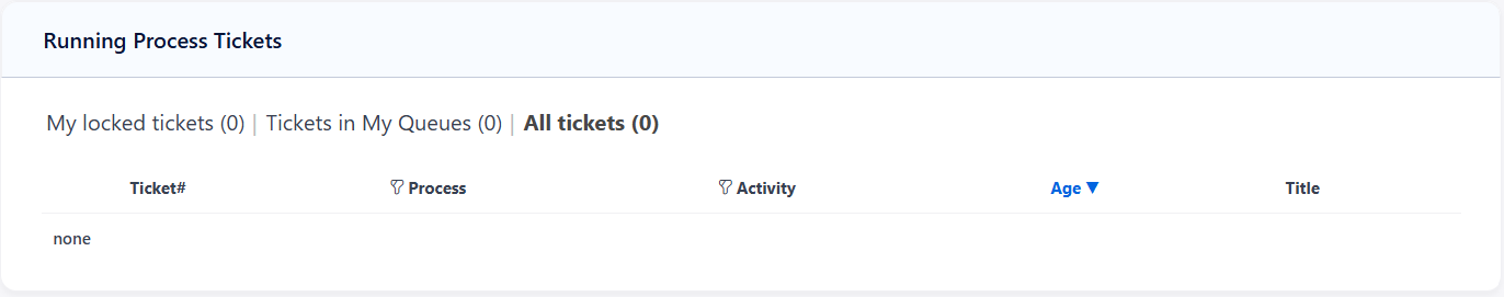 Running Process Tickets Widget