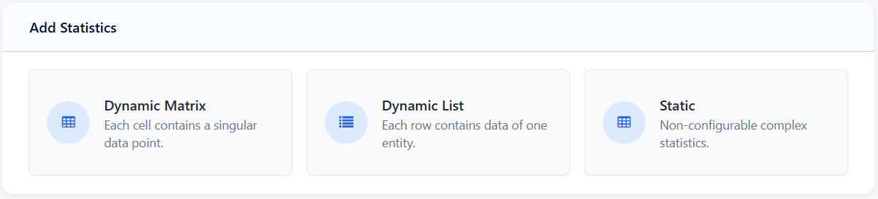 Add Statistics Screen